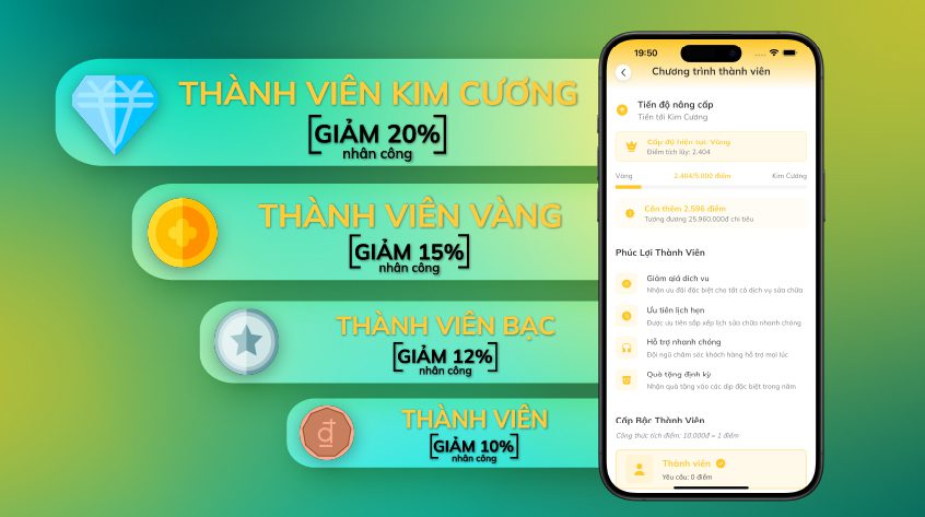 ưu đãi thành viên thợ việt