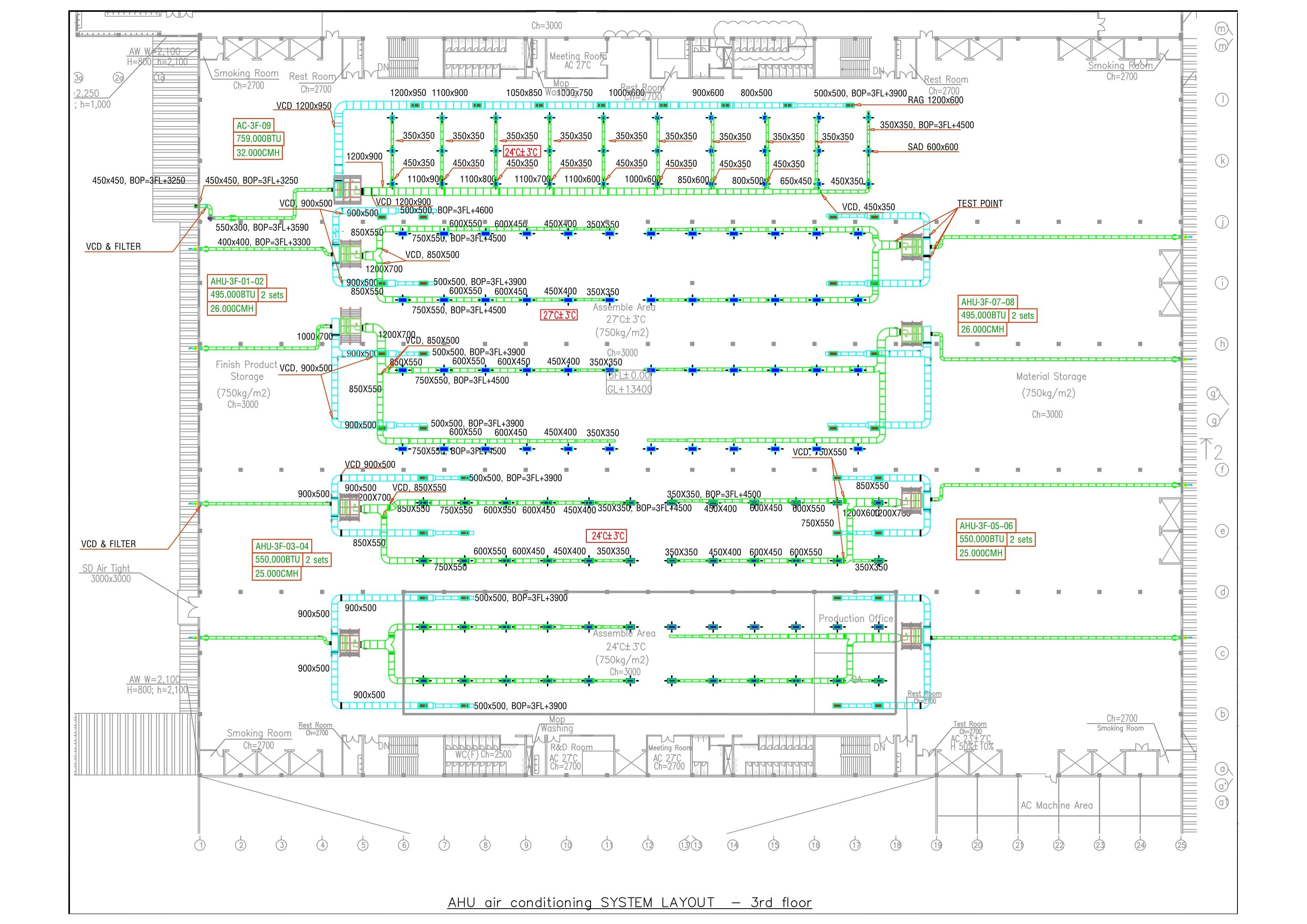tu-van-thiet-ke-thi-cong-he-thong-ong-gio (6)